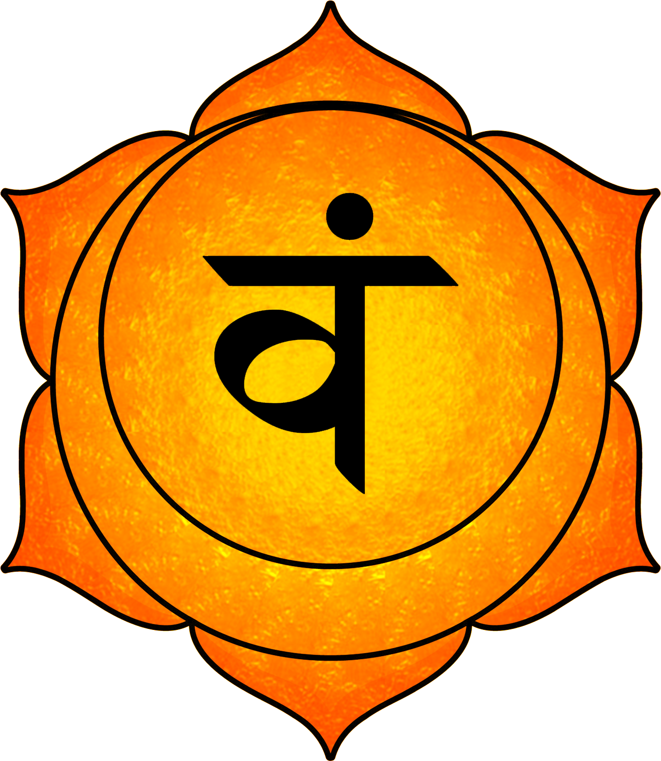 Sakralchakra